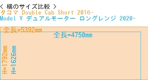 #タコマ Double Cab Short 2016- + Model Y デュアルモーター ロングレンジ 2020-